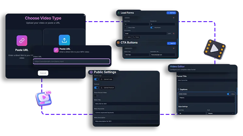 Video Funnels AI Review